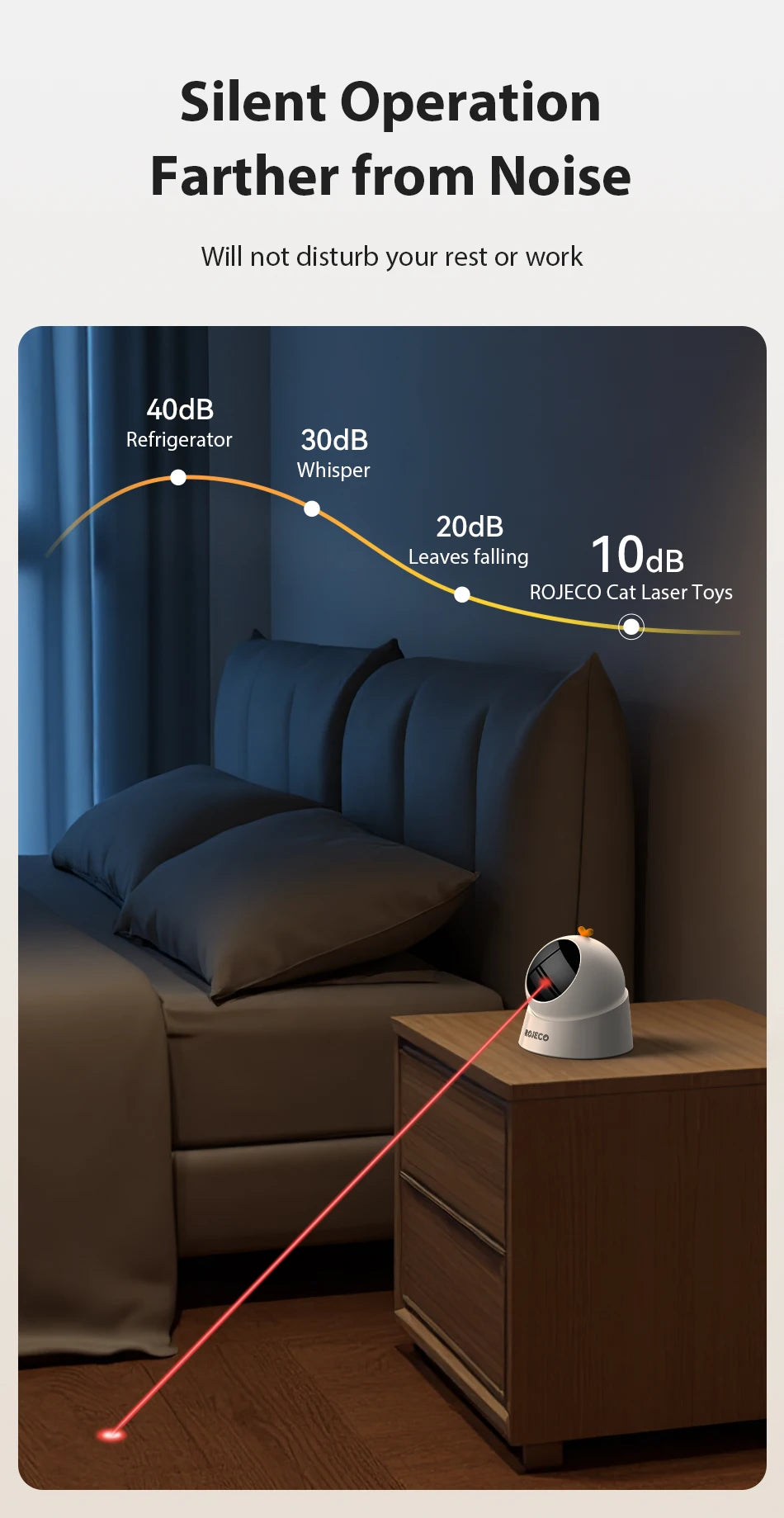ROJECO Automatic Pet Toy