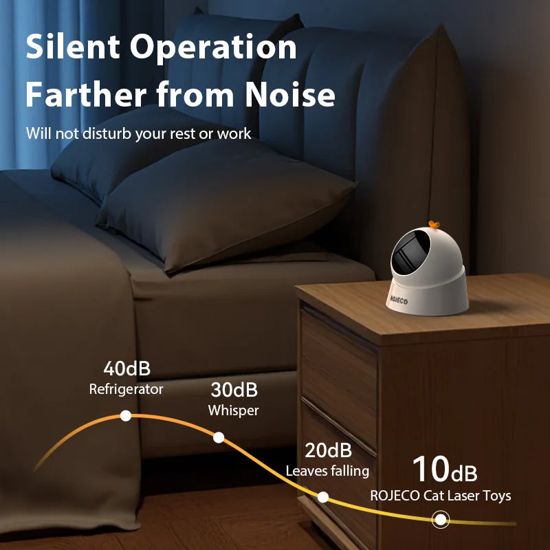 ROJECO Automatic Pet Toy